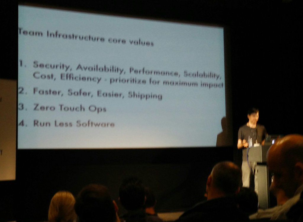 Infra Core Values
